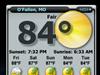 Tronnix Weather Widget by: RedBuzzard