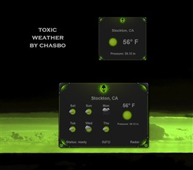 Toxic Weather