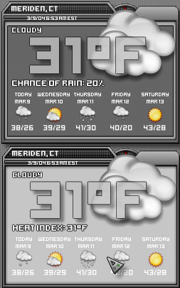 Vox DX Weather