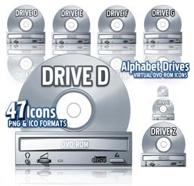 Alphabet DVD-ROM Drives