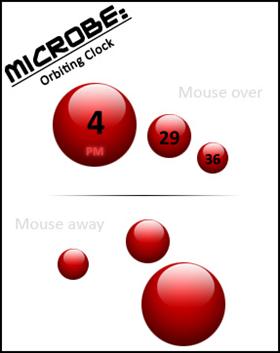 Microbe Clock