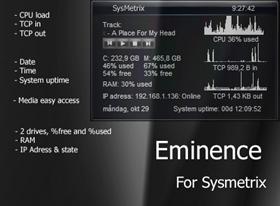 Eminence for Sysmetrix