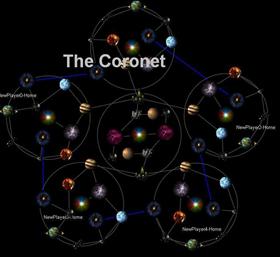 The Coronet