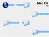 Mac OS X Aqua by: Steve Grenier