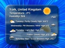 DX Weather
