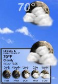 LookingGlass Weather Forecaster