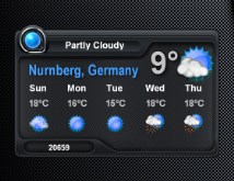 Azenis 2.1 Weather