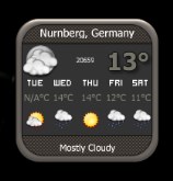 Safari Weather