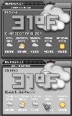 Vox DX Weather