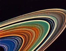 Saturn's Rings