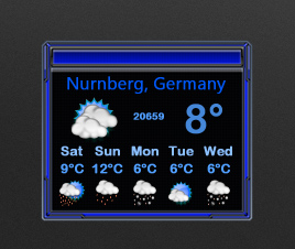 Cortek Weather