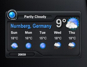 Azenis 2.1 Weather