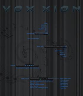 V O X Xion