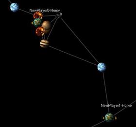 The Solar System
