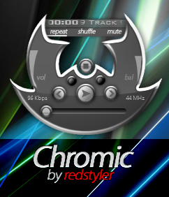 Chromic