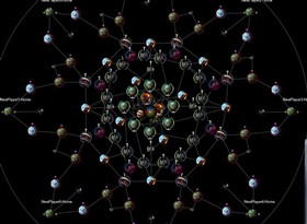 Extragalactic Entropy 4v4