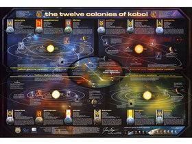 12 Colonie's Of Kobol