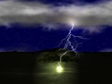 Electric Night