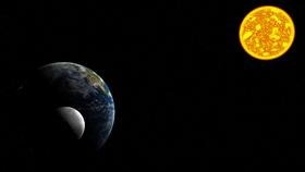 Earth Moon Sun