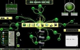 The Matrix Assimilation