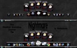Nightmare