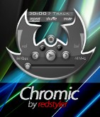 Chromic