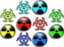 Chemical Icons