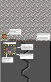Hazard Zone v1.0