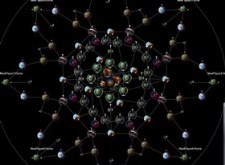 Extragalactic Entropy 4v4